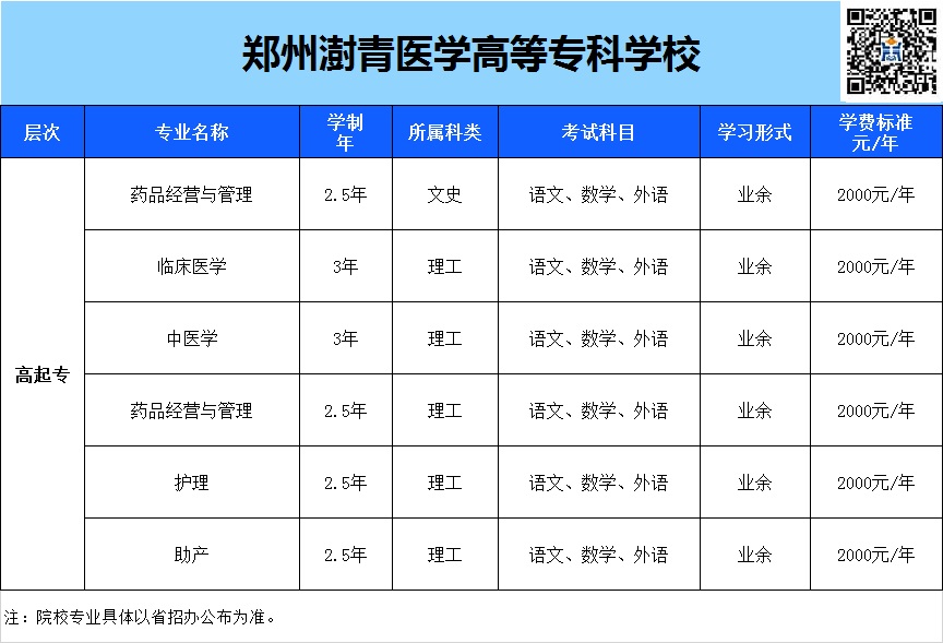 山东安智教学设备有限公司：产教融合引领者匠心赋能职业教育发展(图1)