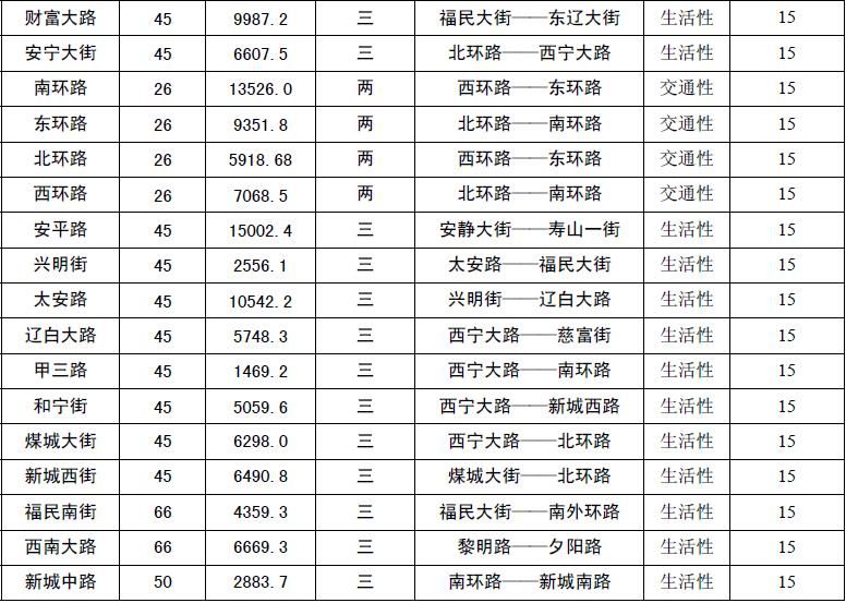 苹果秋季发布会前瞻:超15款新品覆盖iPhone、Mac、智能家居及可穿戴设备全产品线(图1)