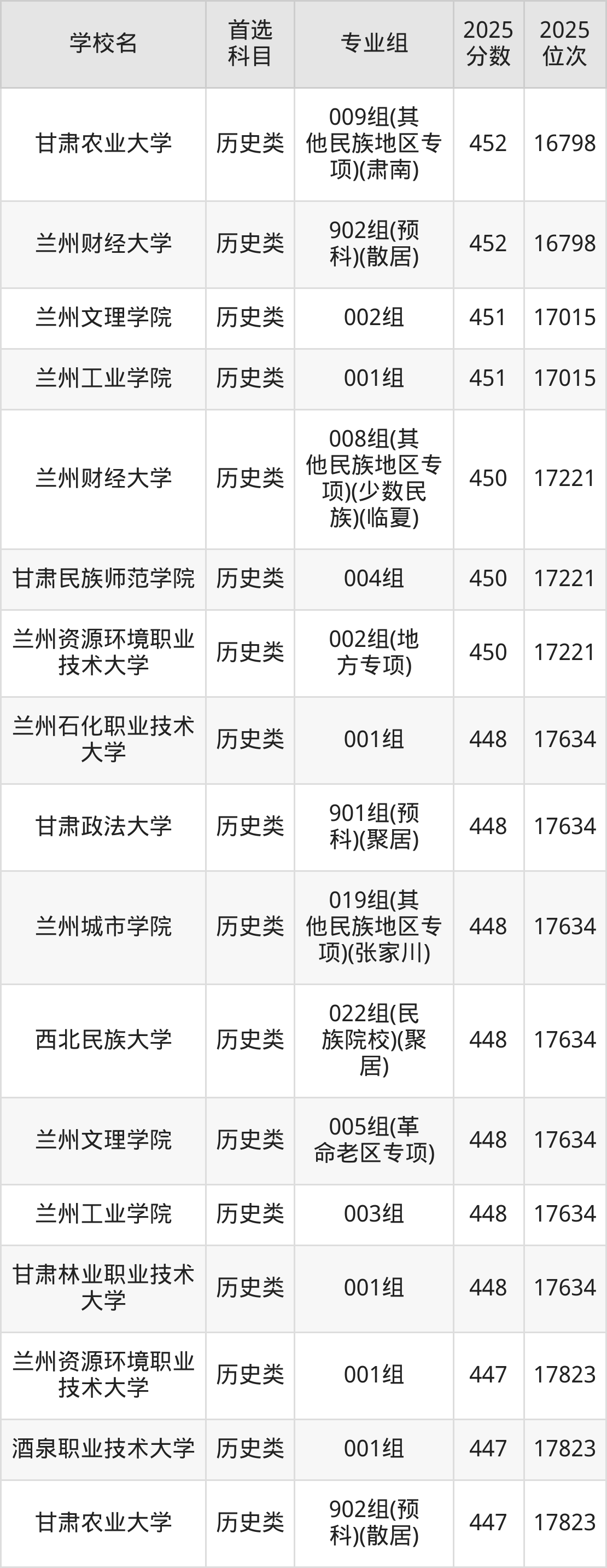 本科最新资讯-快科技--科技改变未来(图1)