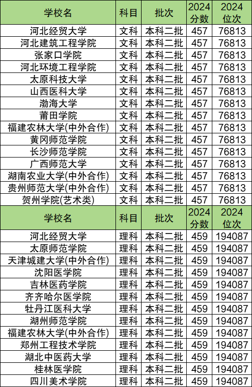 运河同心、产学融合杭州全息智能技术研究院产学研融合发布会在杭召开(图1)