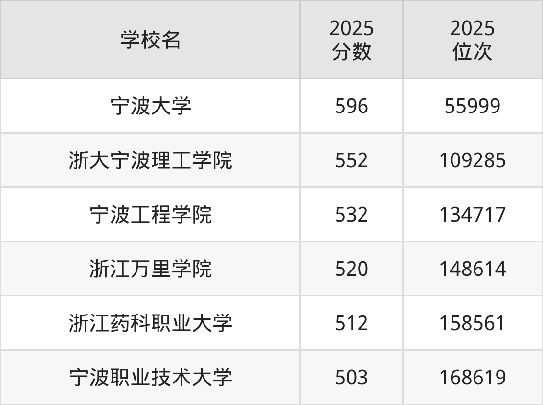 数字化实验优缺点（实用应用文）(图1)