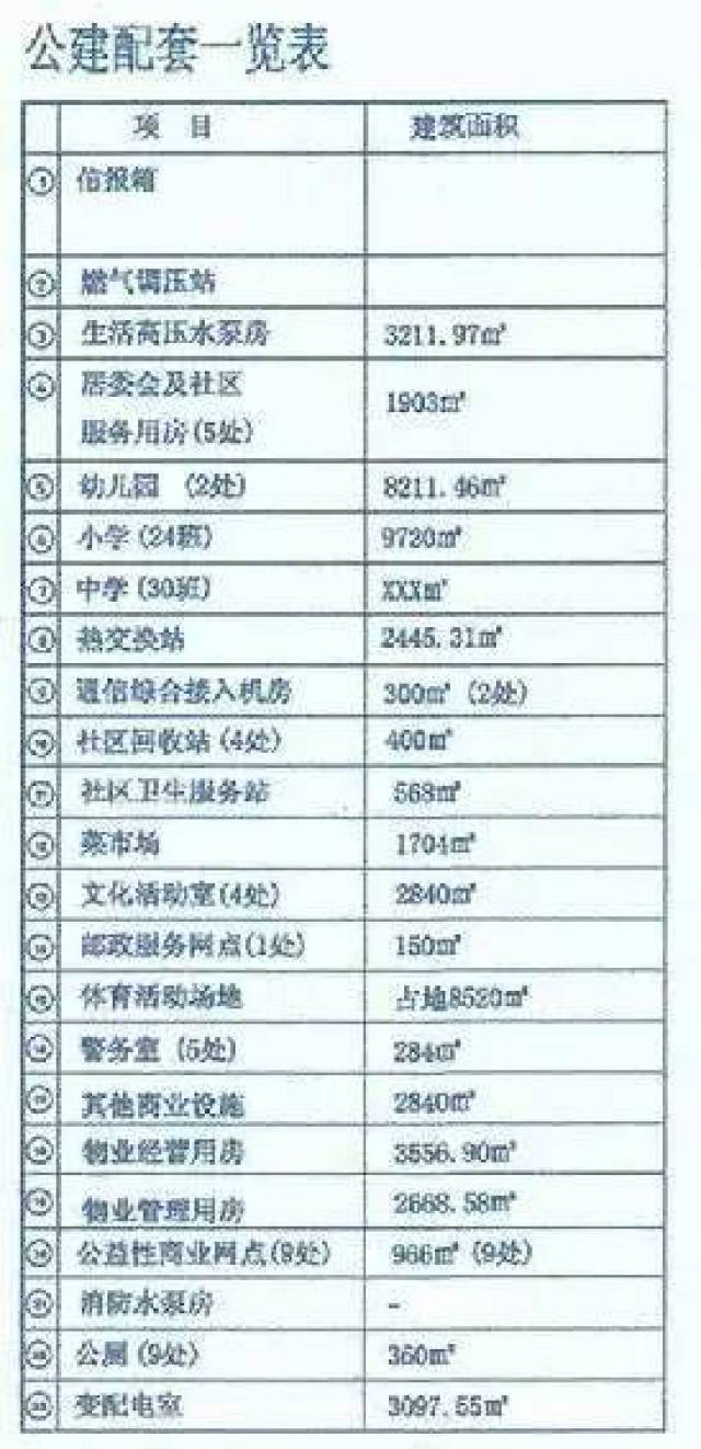 精华资料教学仪器设备教学仪器设备是指单价高于800元的(图1)