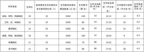 中小学教学仪器设备及管理-文库吧(图1)