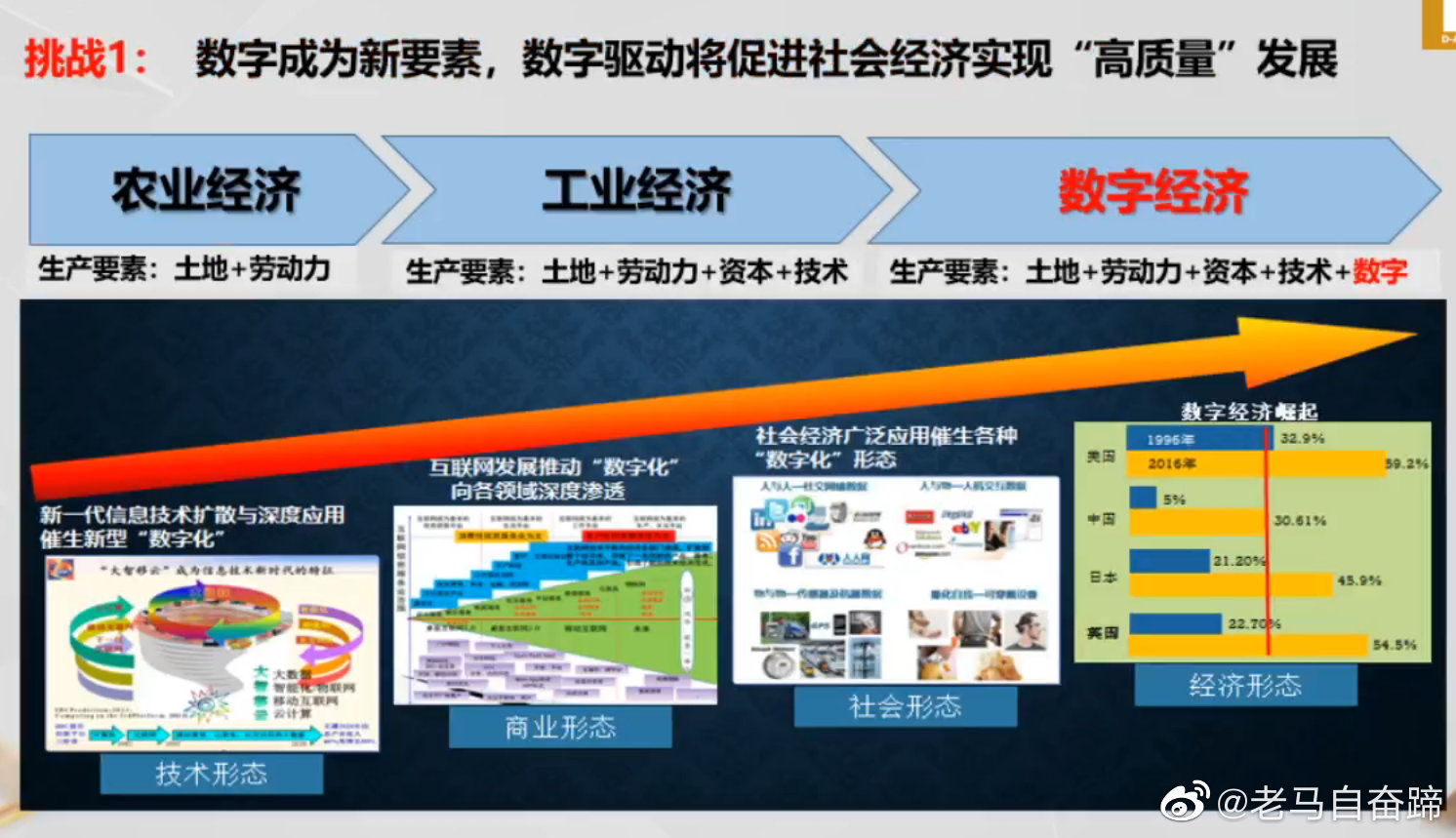 2026实验室气路系统厂家推荐实验室气路建设维修改造工程厂家优选指南!(图1)