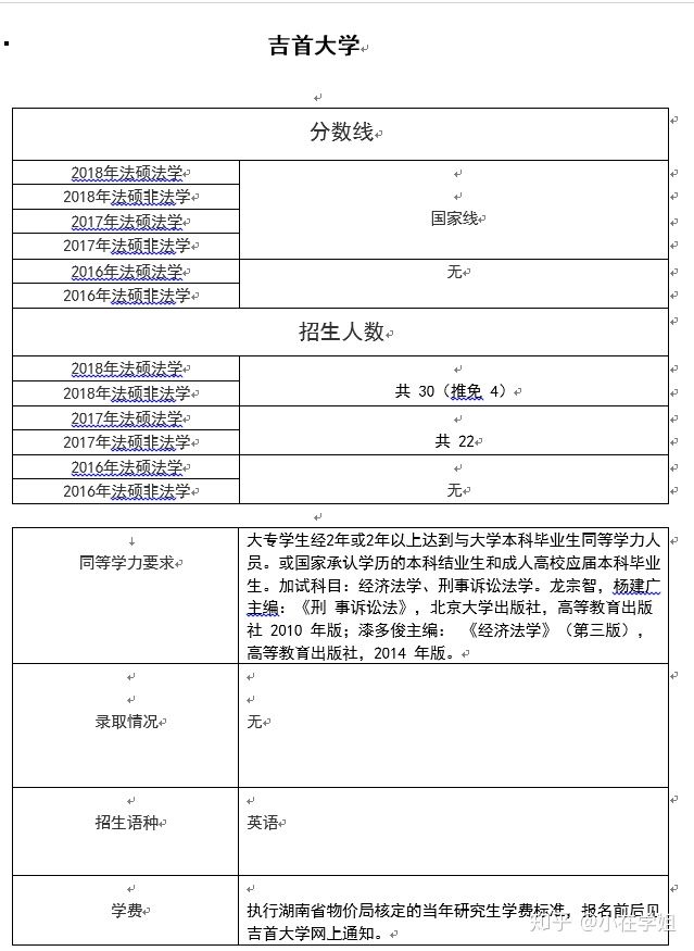2018年华北科技学院继续教育报名时间(图1)
