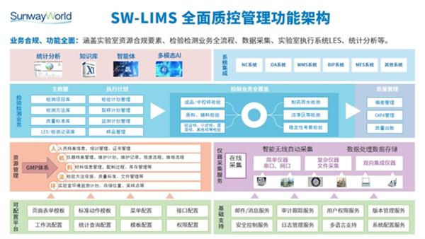 AI赋能智慧实验室:迈克生物与华为深度联手(图1)