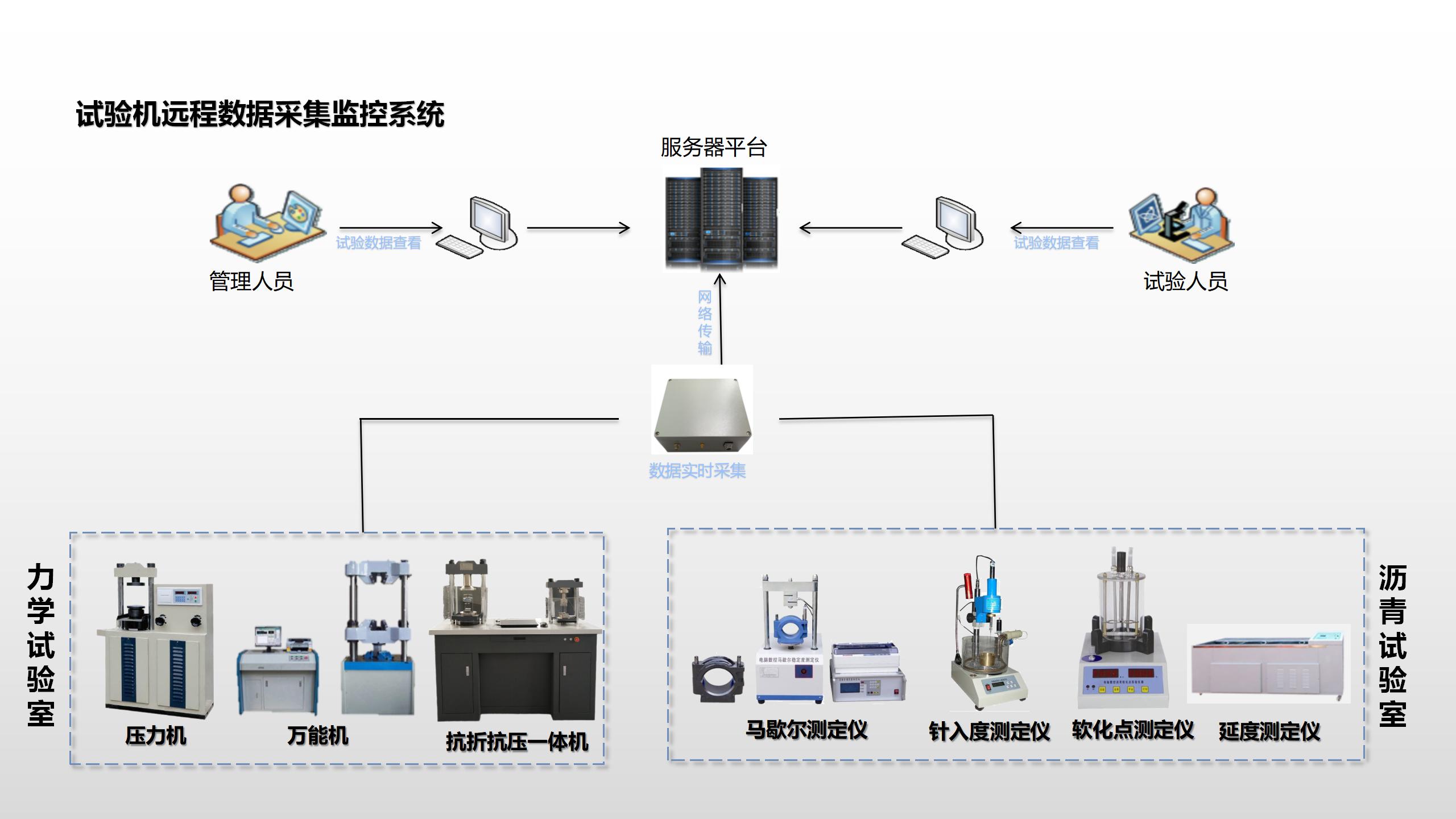 etacontent(图1)