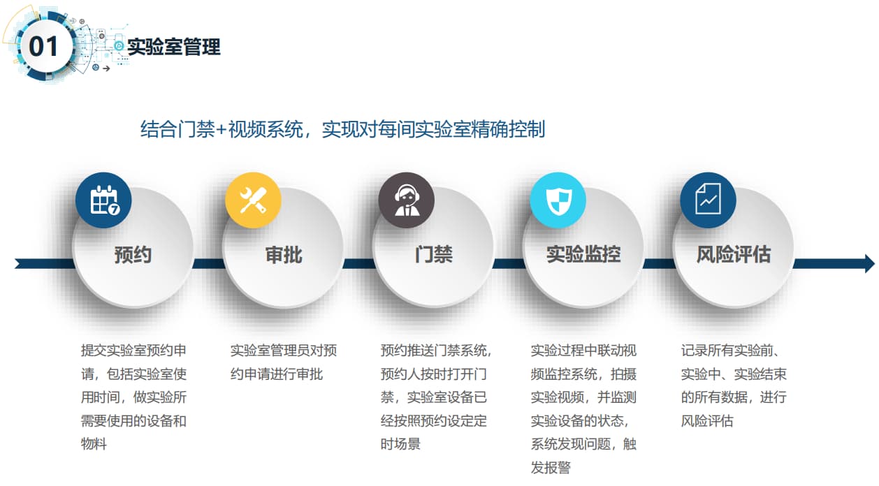 霓裳网—企业信息化服务平台(图1)