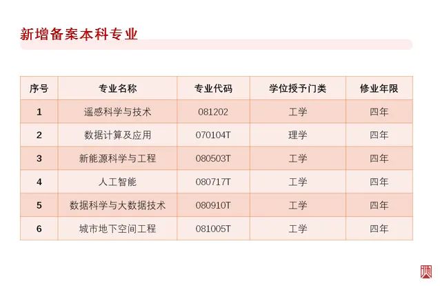 东莞市新科教学设备有限公司(图1)