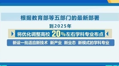 数字化实验室(图1)