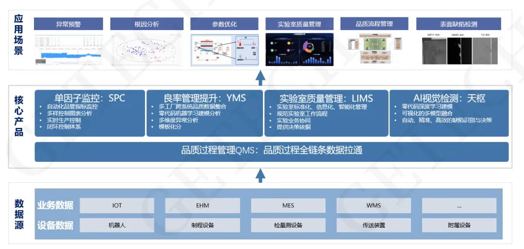 百数的个人主页(图1)