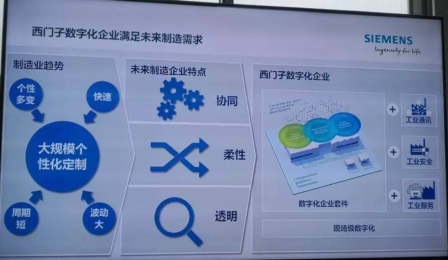 实验室业务管理的数字化应用与实践docx(图1)