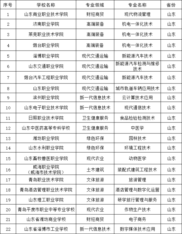 齐鲁女性_新闻频道_山东网络台_齐鲁网(图1)